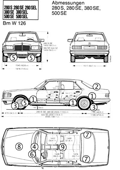 Schwachpunkte W126
